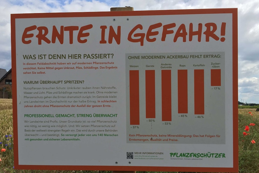 Poster di tepi jalan mempromosikan kebutuhan teknik pertanian modern di Jerman. A side by a roadside farming plot near Germany promoting the need for modern farming techniques