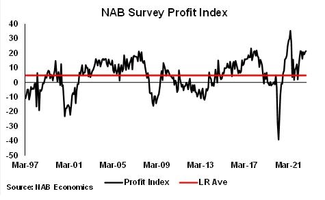 NAB's Personal Banking boss talks raising rates on Fear And Greed