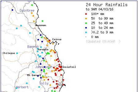 Rainfall figures from far north Queensland