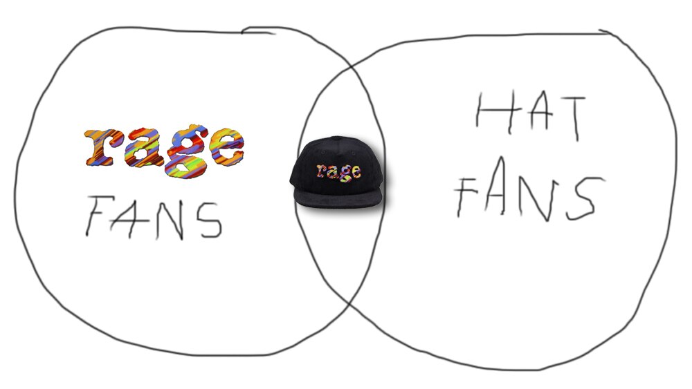 These brand new listener-requested hats are all the rage - triple j