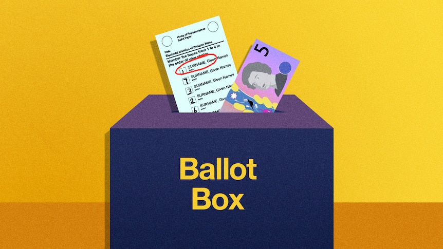 Graphic of five dollar note and ballot paper with the number one circled in ballot box