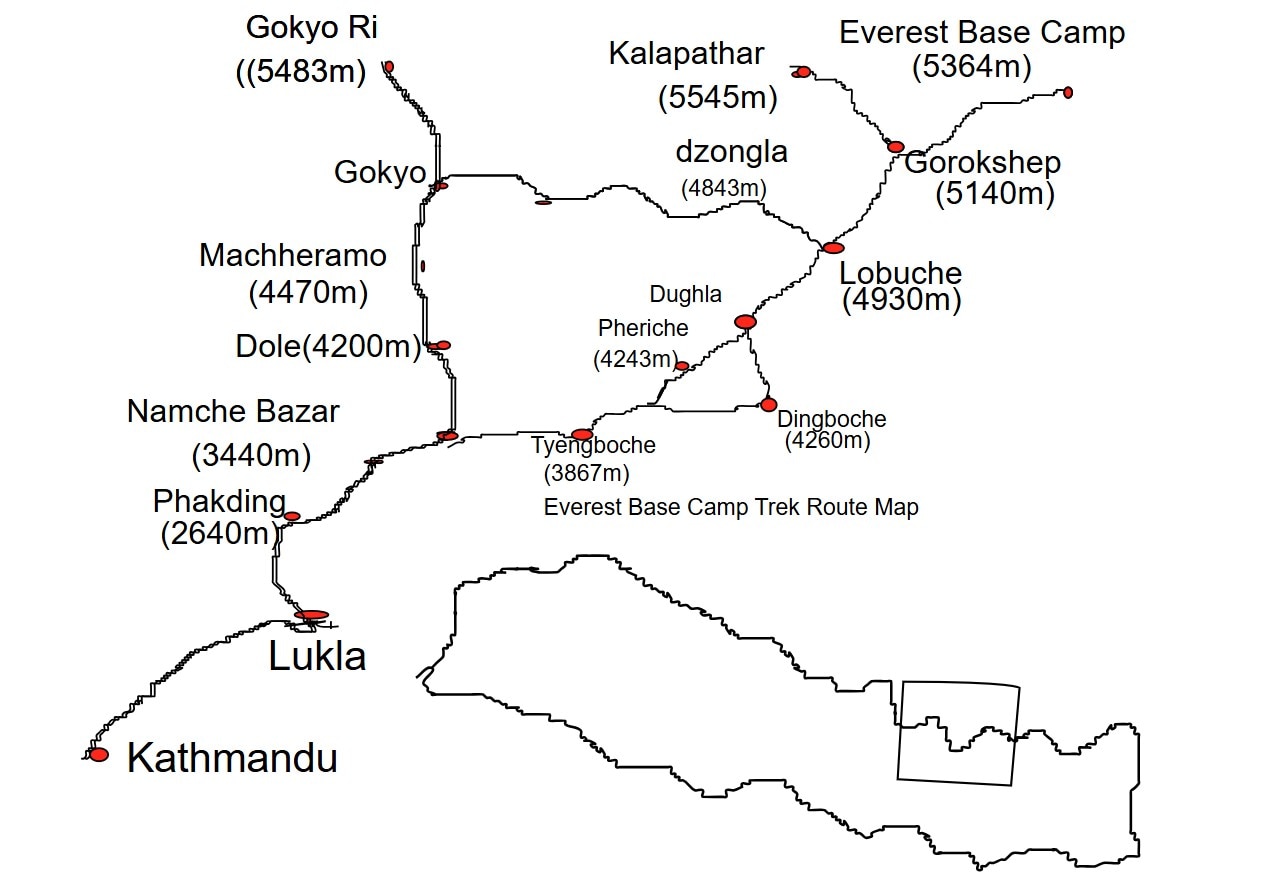 A map of how to get to base camp.