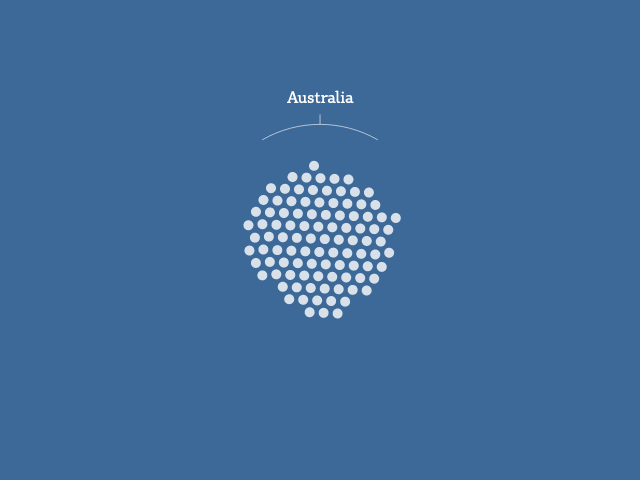 A graphic showing a group of dots, each representing 1% of Australians