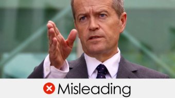 Bill Shorten gestures with one hand. A banner underneath his face says "Misleading"