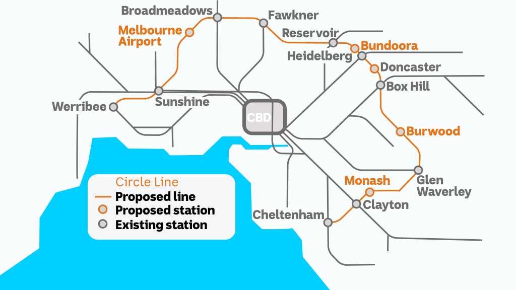 A map showing the route of the Victorian Government's proposed suburban rail loop.