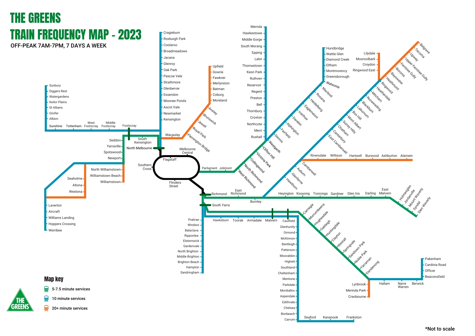 A map of the train lines of Melbourne, with different colours to show the differing service frequencies.