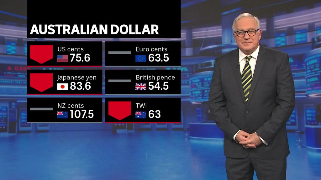 Tuesday Finance With Alan Kohler Abc News