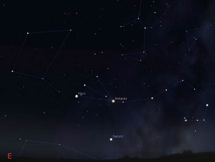 Scorpius constellation in March