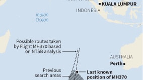 A map of the MH370 search area and key points