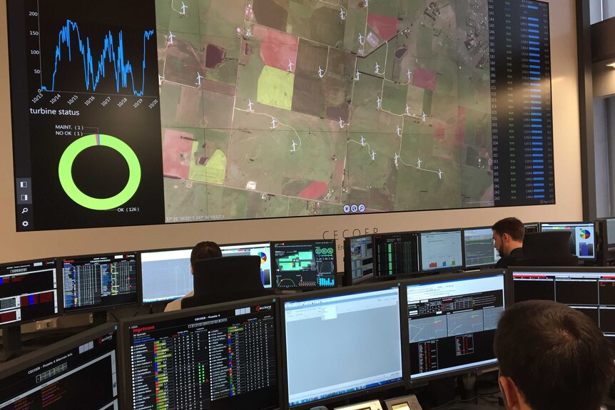 Acciona's control centre in Pamplona.