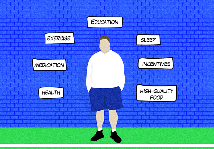 Illustration of person with key words - health, medication, exercise, education, sleep, incentives, high-quality food