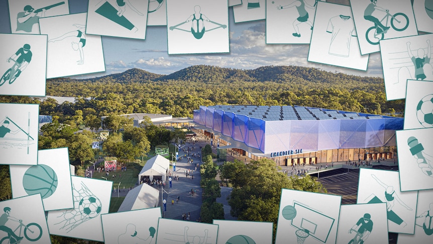 An aerial shot of the Chandler Indoor Sports Centre, with tiles of Olympic sports bordering the picture