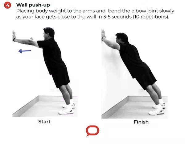 A graphic showing a wall push up.