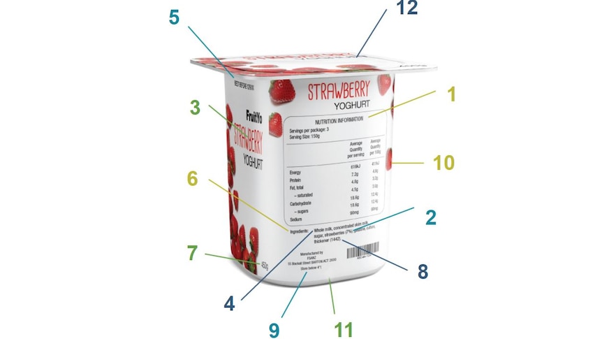 A strawberry yoghurt pot with the nutritional label showing.