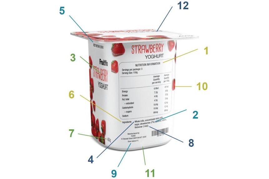 A strawberry yoghurt pot with the nutritional label showing.