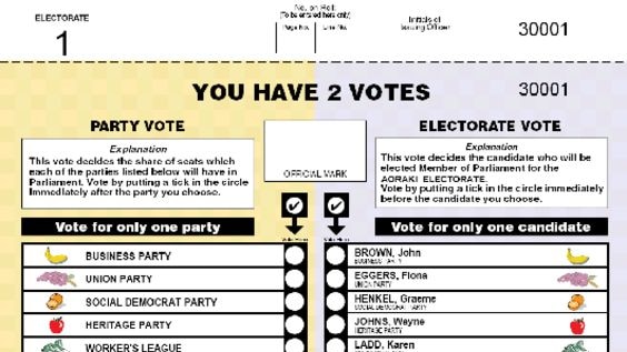 Sample NZ ballot paper