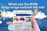 Graphic of BOM outlook on mobile.