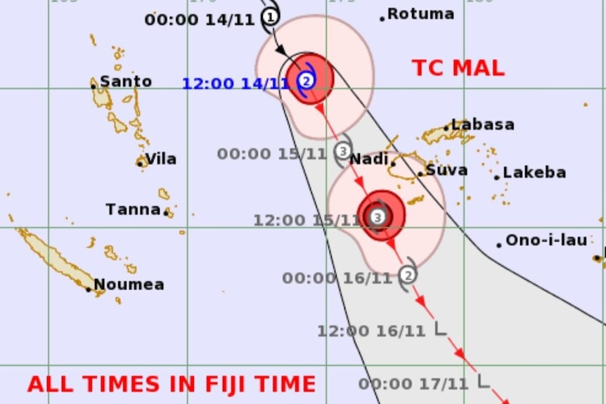A meteorological graph showing cyclone mal moving across fiji 