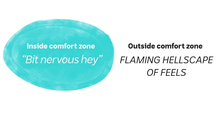 Diagram of circle with 'Inside comfort zone: bit nervous hey' and outside circle says 'Outside comfort zone: flaming hellscape'