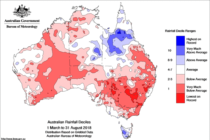 Another red map. Rain below average to lowest on record for all but NW QLD, E NT, and TAS