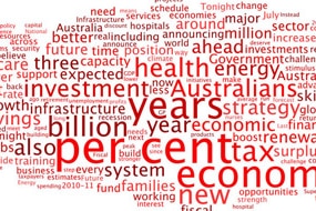 Budget speech word map (ABC News: Wordle)