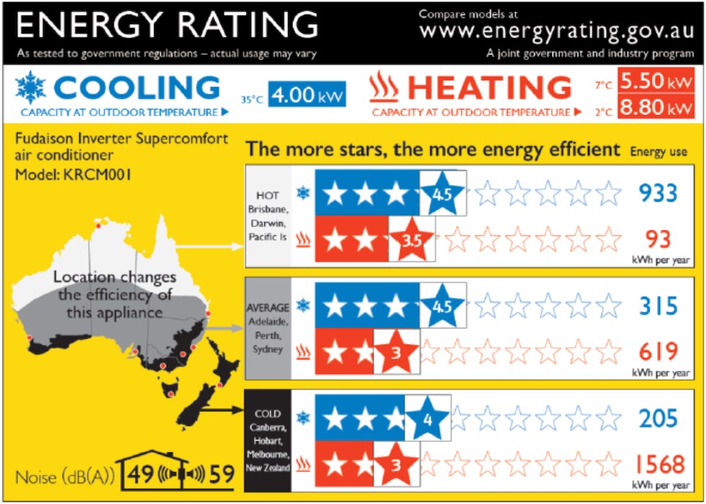 A chart showing energy ratings using heat pumps