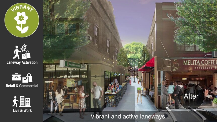 A mock-up of laneways showing restaurants and people.