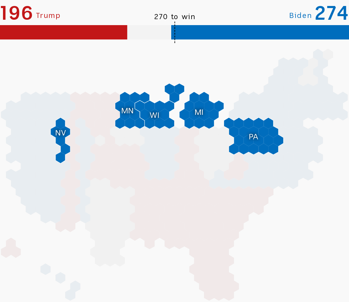 Graphic showing an allocation of electoral college votes