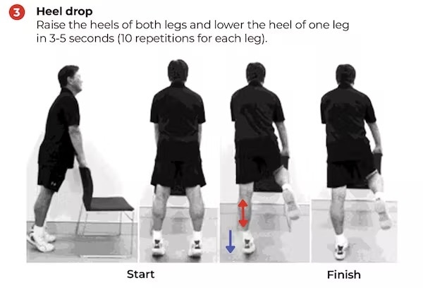A graphic showing a heel drop stretch.