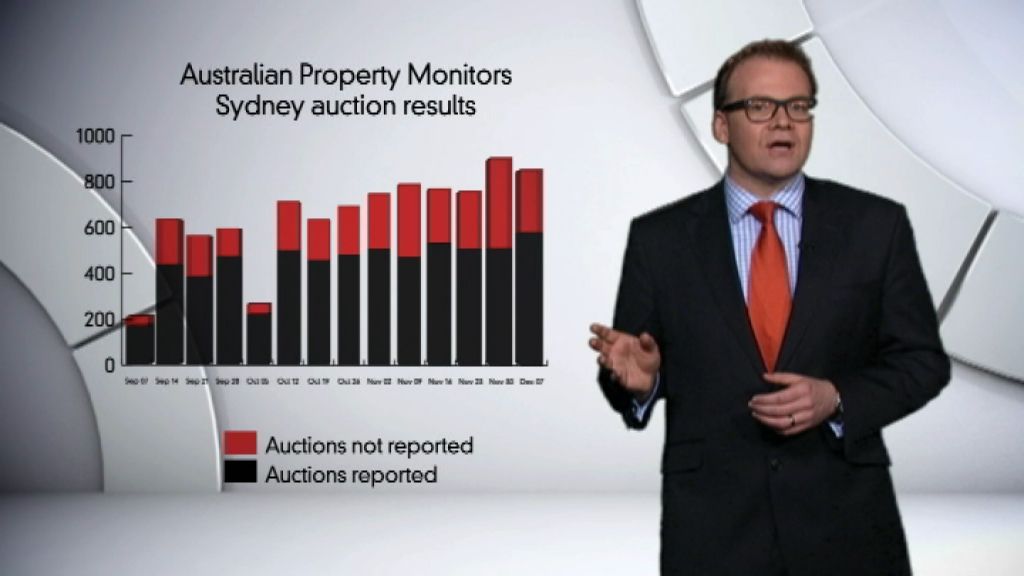 Auction clearance rates in Sydney Melbourne based on incomplete