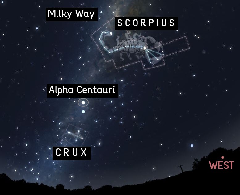 A map of the sky showing constellations and stars in the milky way 
