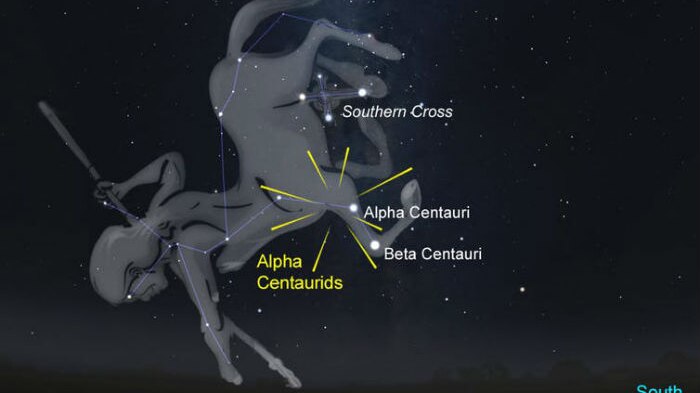 The position of the Alpha Centaurids in relation to the Southern Cross.
