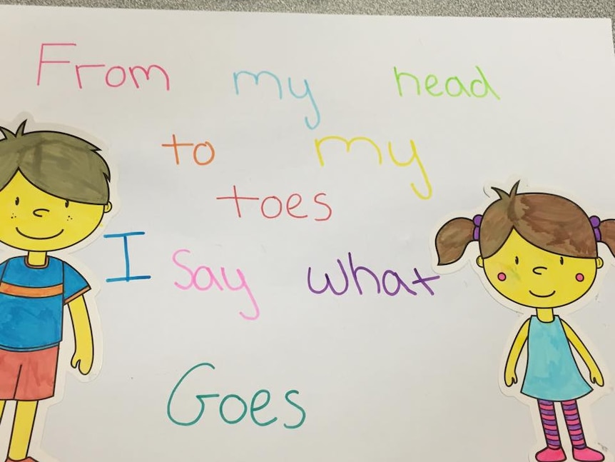 Drawing from a child that says 'from my head to my toes I say what goes'