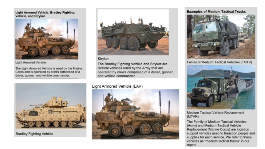 A collage shows six different tanks and vehicles supplied to Ukraine.