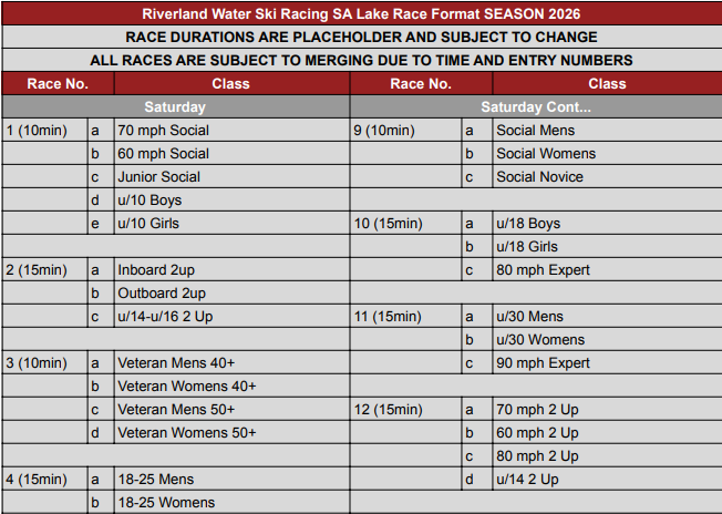 una lista de eventos de esquí acuático 