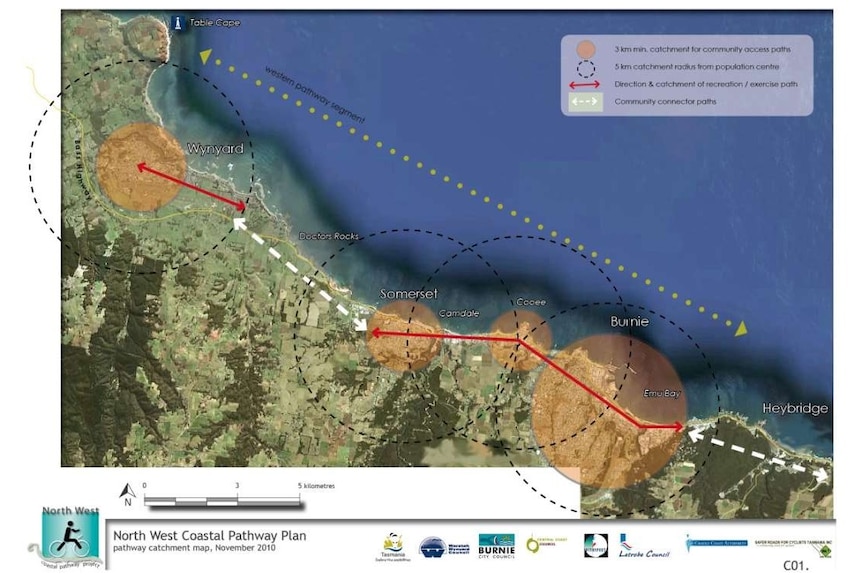 Cradle Coast Authority report