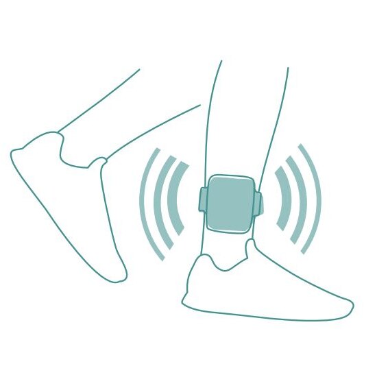 Illustration in green and white of a GPS ankle bracelet