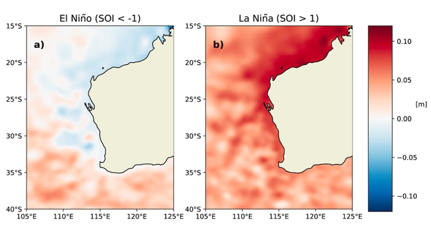 Graghic image showing the different sea levels between an El Nino and La Nina event