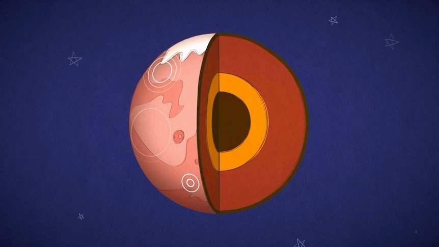 An illustration of Mars with earthquake rings on the surface and a cutaway wedge showing the inner core of the planet.