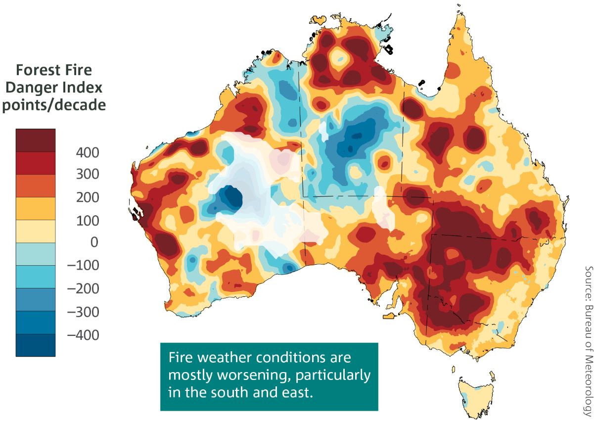 A map showing the intensity of fire weather days, with the worst spots in southeast Australia.