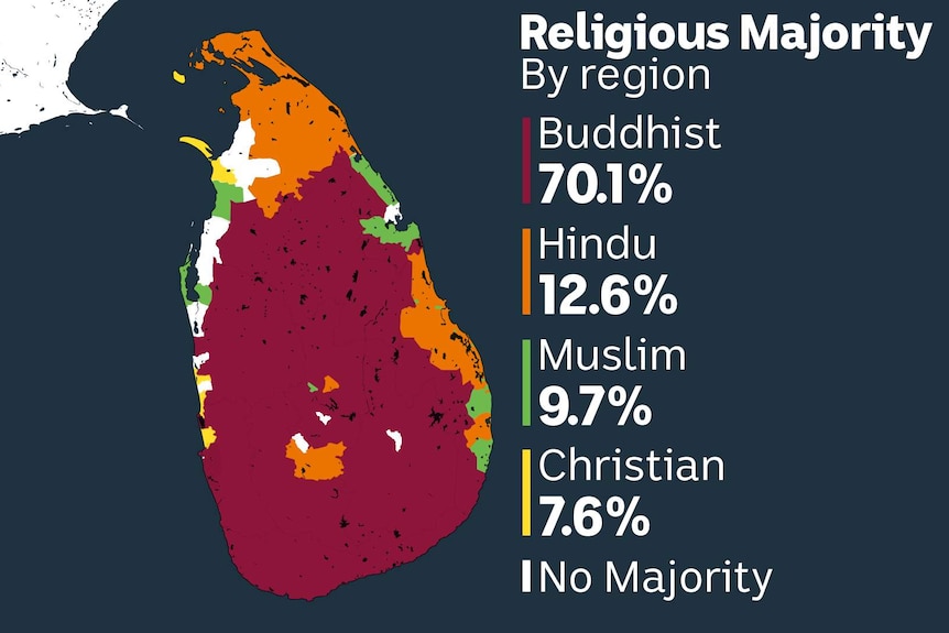 A top-down map of Sri Lanka close-up with various parts of the map colour-matched to religious adherents.