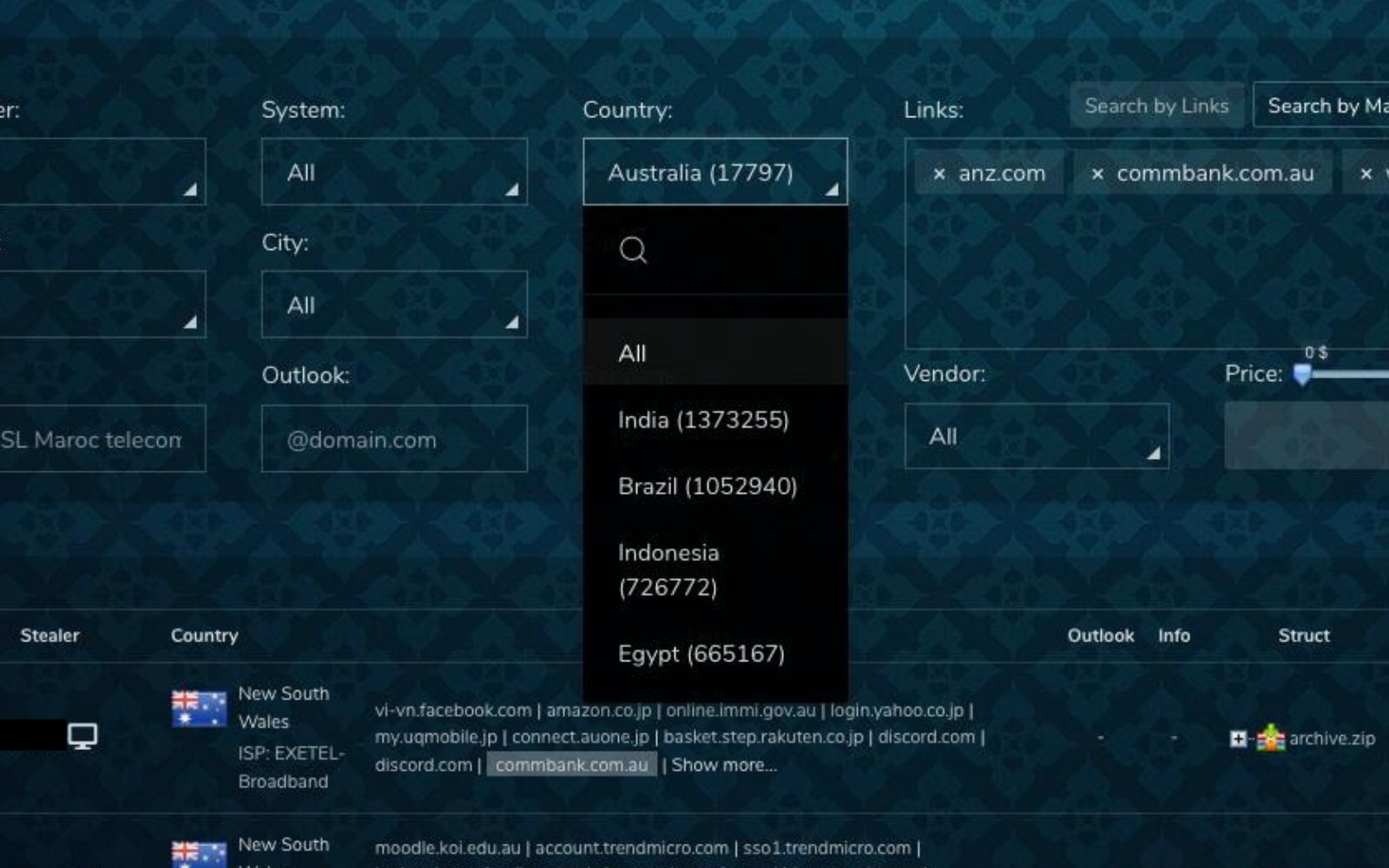 A screenshot of a website selling stolen data, the search tab shows 17,000 files mention Australia.