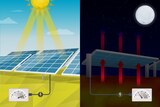 An illustration of solar panels at day and at night.