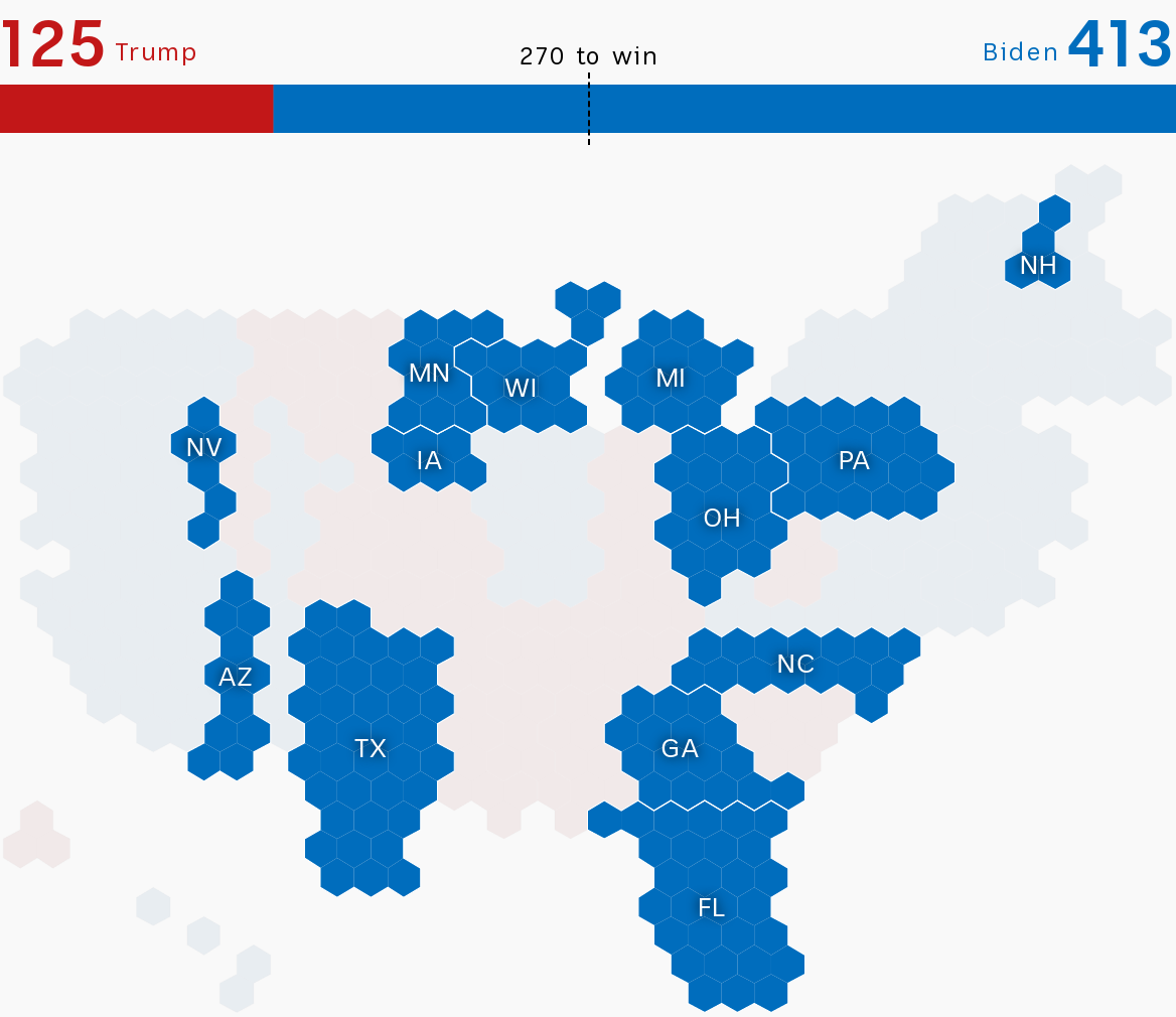 Graphic showing an allocation of electoral college votes