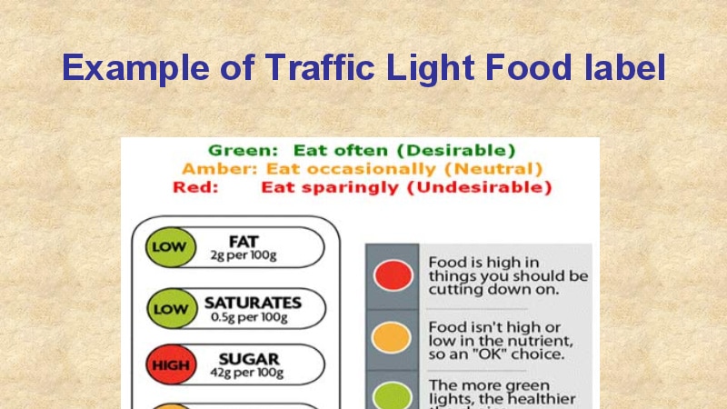 Traffic light food labelling