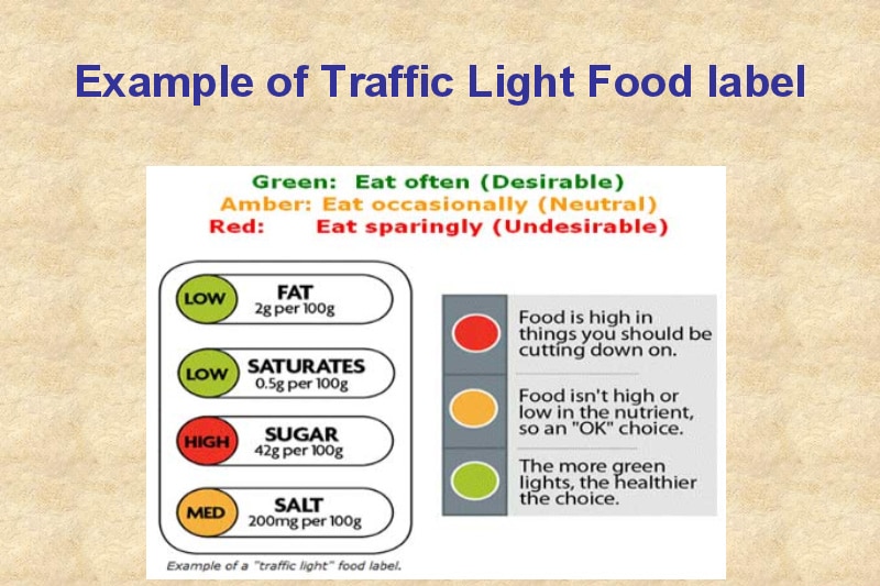 Traffic light food labelling