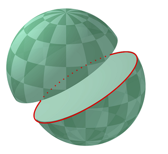 Diagram of a great circle of a sphere