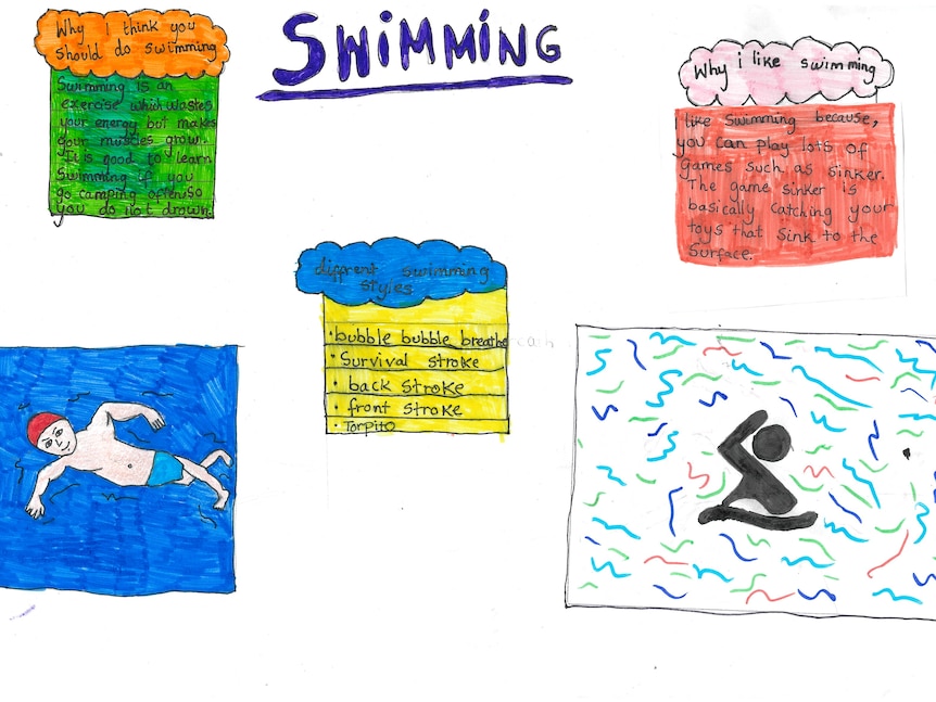 A poster depicting a person swimming. 