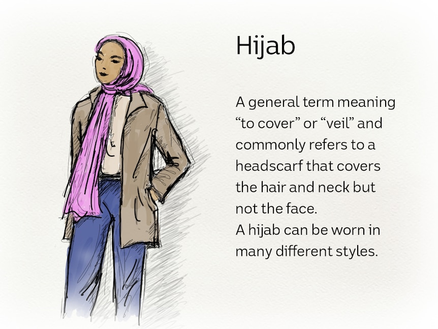 Drawing of woman in jeans, blazer and headscarf that conceals all of her hair. Text: "Covers the hair and neck but not the face"
