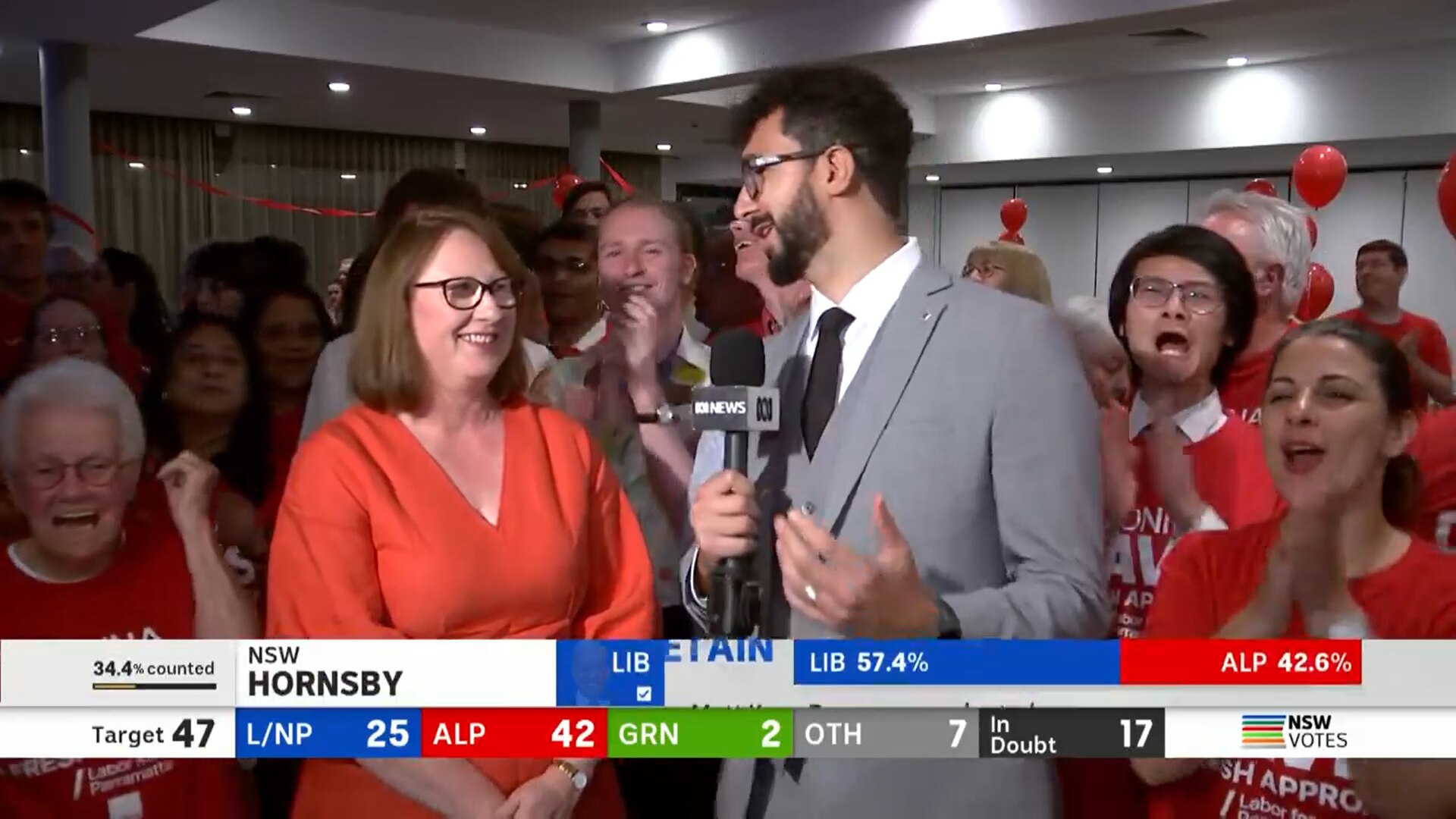TV coverage screen shot of a man holding a microphone interviewing a woman in red dress, surrounded by people cheering.